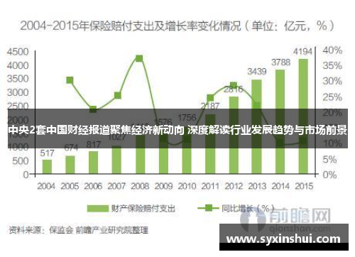 中央2套中国财经报道聚焦经济新动向 深度解读行业发展趋势与市场前景